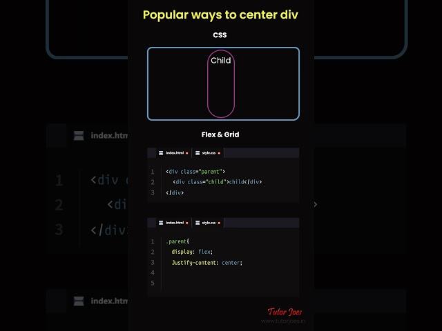 Best Way to Center an element in CSS in Tamil | Tutor Joe's