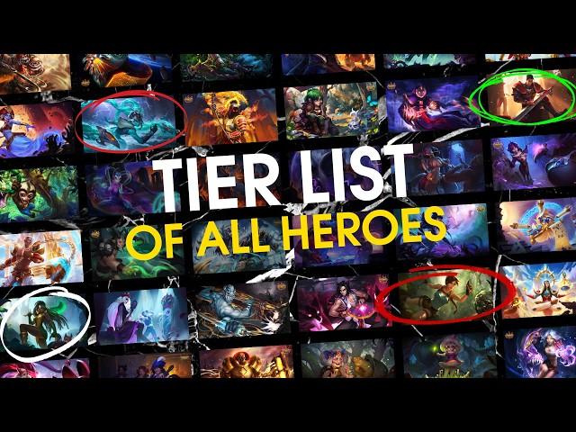 Tier List. Which Heroes to Level? Relevance of all heroes. Detailed review, 2024 | Hero Wars Mobile