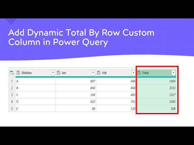 Add  Dynamic Total By Row Custom Column in Power Query