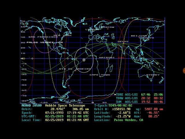 DOS Program - STS+, Sky Globe