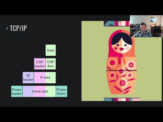 pwn.college - Talking Web - The Internet