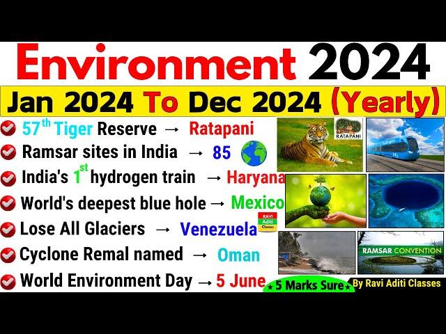 Environment Current Affairs 2024 | Jan 2024 to Dec 2024 Current Affairs | Environment 2024