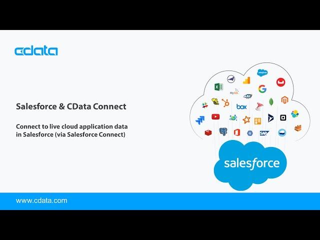 Work with Live MongoDB Atlas Data in Salesforce (via Salesforce Connect) | Connect Cloud