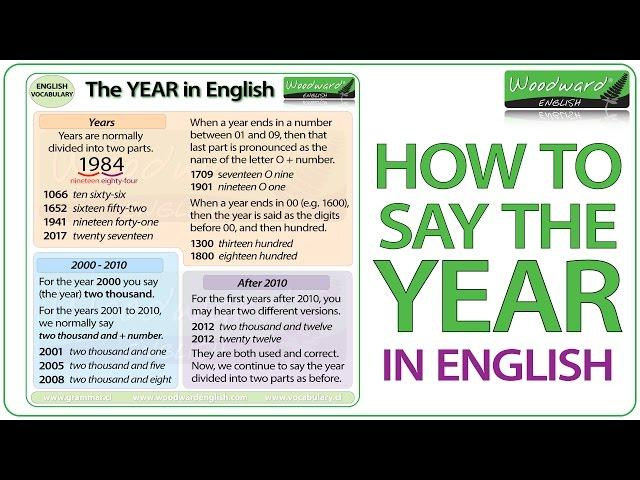 How to say the YEAR in English