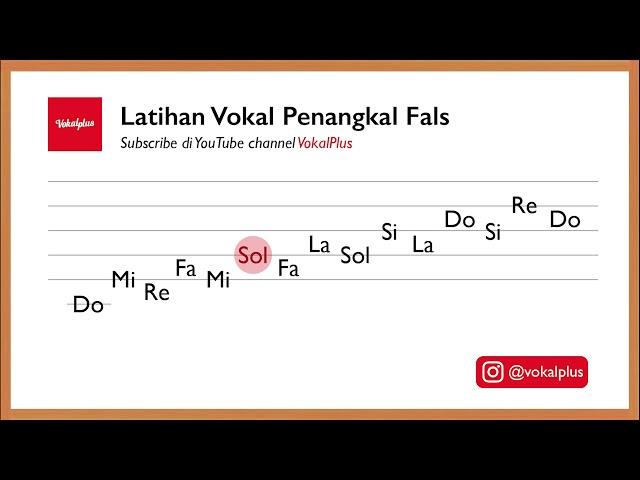 Latihan Vokal Penangkal Fals