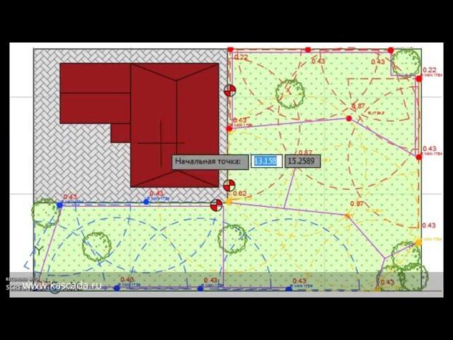 Проектирование системы автополива