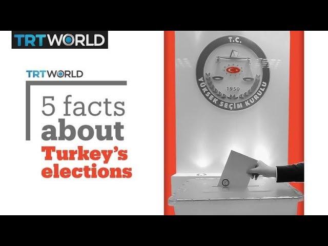 Turkey's presidential and parliamentary elections: 5 things to know