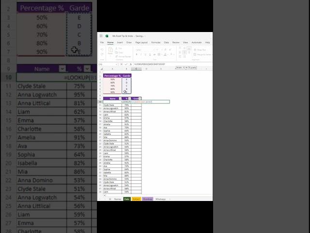 Excel Magic Trick #44 | Magical Lookup | #lookup