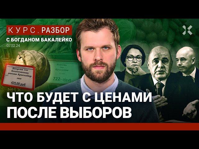 Рост цен и дефицит на полках. Почему Путин и чиновники не могут победить инфляцию | Бакалейко