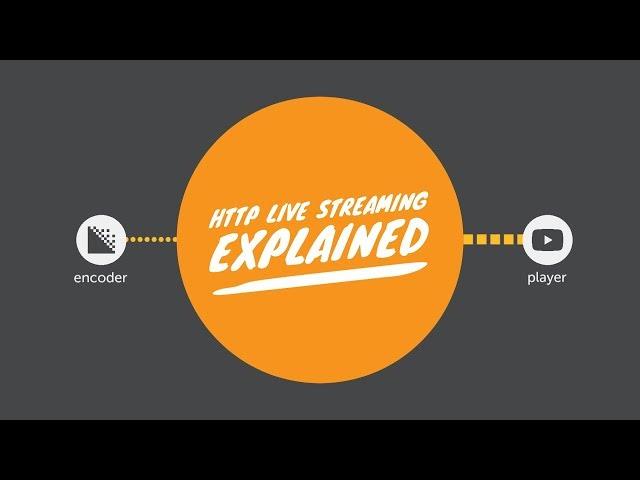 HTTP Live Streaming Explained