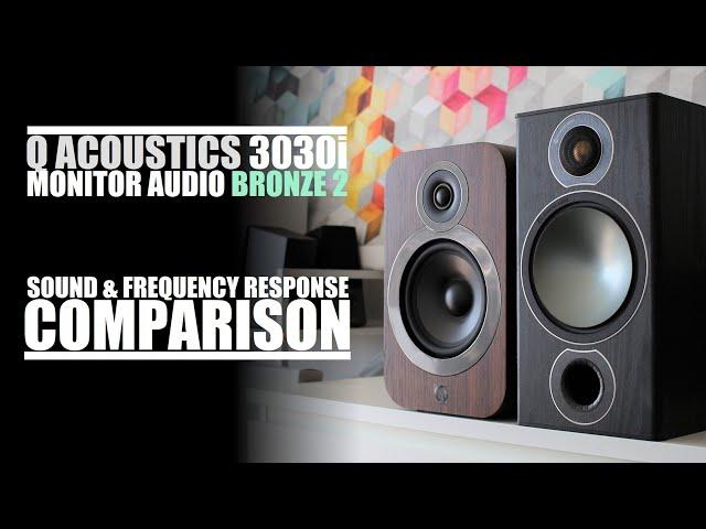 Q Acoustics 3030i vs Monitor Audio Bronze 2  ||  Sound & Frequency Response Comparison