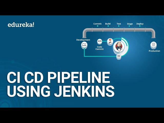 CI CD Pipeline Using Jenkins | Continuous Integration and Deployment | DevOps Tutorial | Edureka