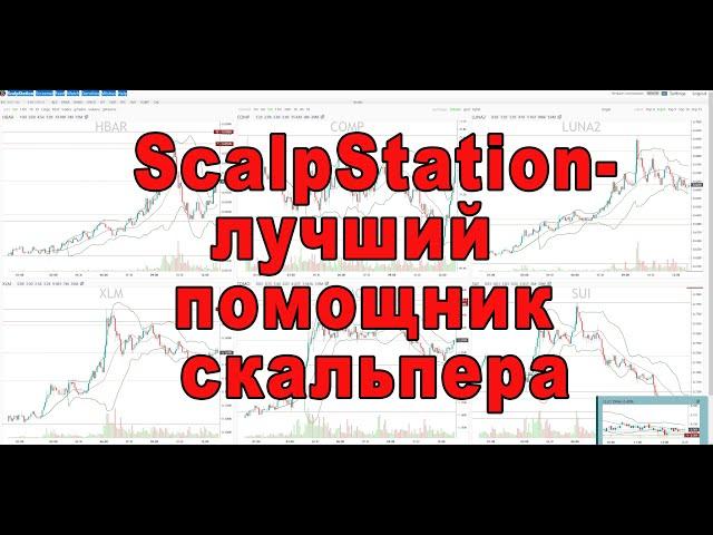 Как торговать при помощи ScalpStation, обзор функционала.