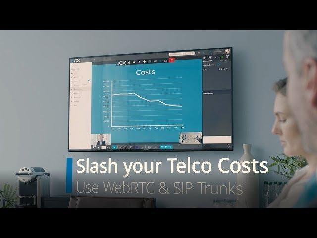 3CX: The Future of Communications Today