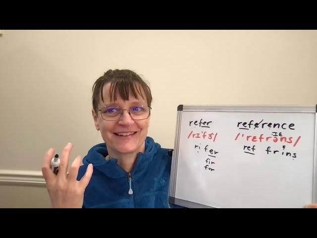 How to Pronounce Refer and Reference (How to Pronounce the letters RE at the Start of Words)