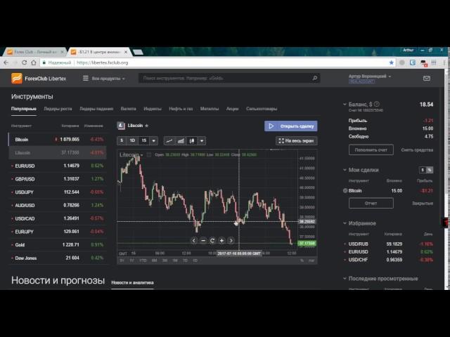 FOREX CLUB Libertex - пополнение счета, открытие сделки и снятие средств с помощью QIWI кошелька