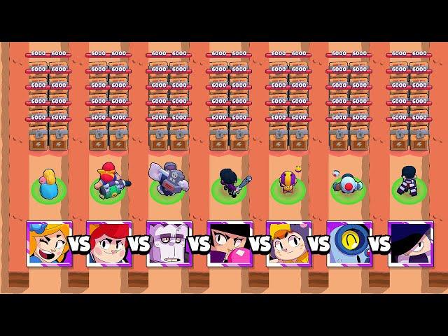 Best EPIC Brawler in BRAWL STARS ! Olympiad !