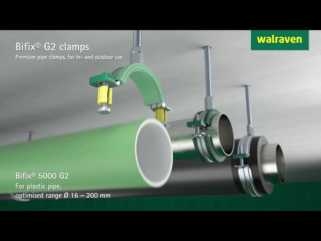 Walraven Light 2 Screw clamps