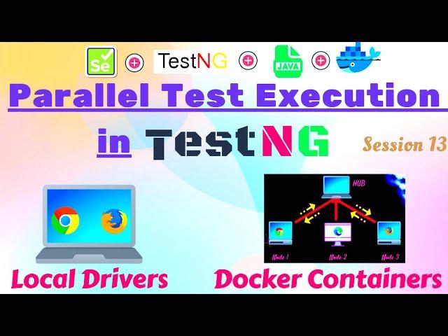 Parallel Test Execution in TestNG || Run Automation Tests in Parallel Locally & on Docker containers