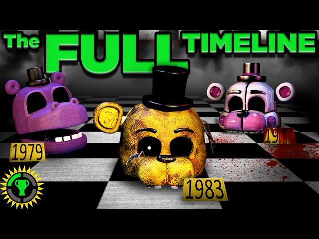 Game Theory: FNAF, The ULTIMATE Timeline