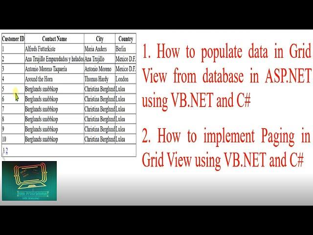 Populate GridView From Database