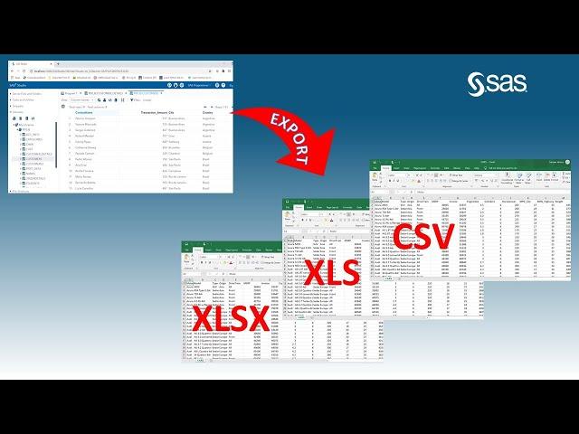 PROC EXPORT | HOW TO EXPORT SAS DATA TO EXCEL OR CSV | HOW TO EXPORT MULTIPLE TABLES IN ONE EXCEL