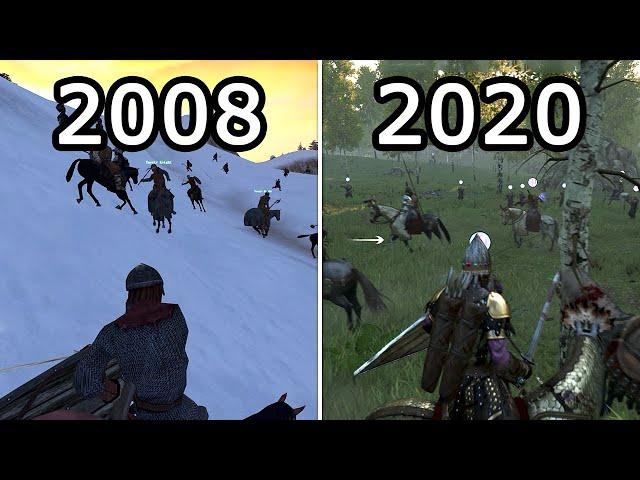 Evolution of Mount & Blade (2008-2020)