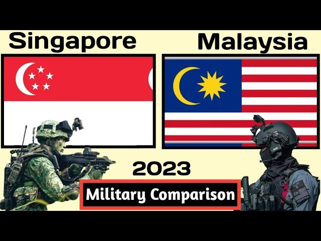 Singapore vs Malaysia military power comparison 2023 | Malaysia vs Singapore 2023 | defence power