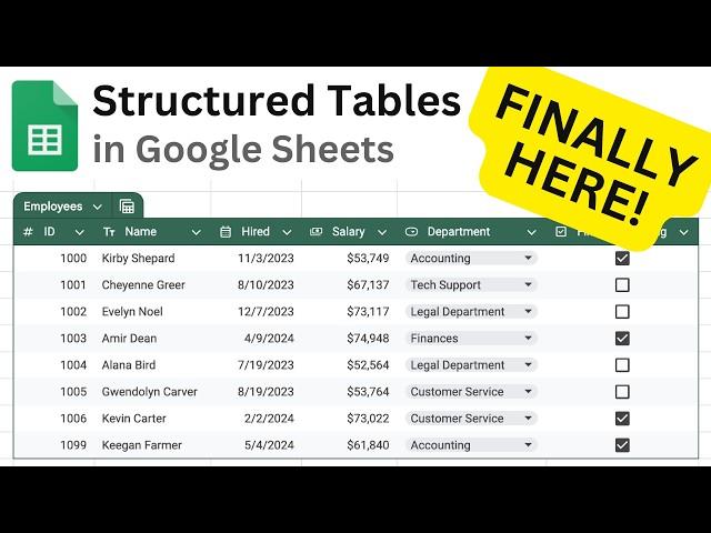 Structured Tables in Google Sheets: Everything You Need to Know