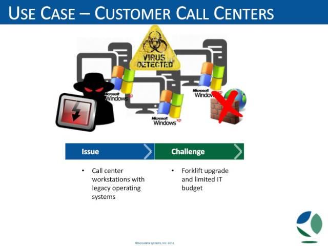 PCI QSA Discussion: How to Overcome the Top 5 PCI Challenges