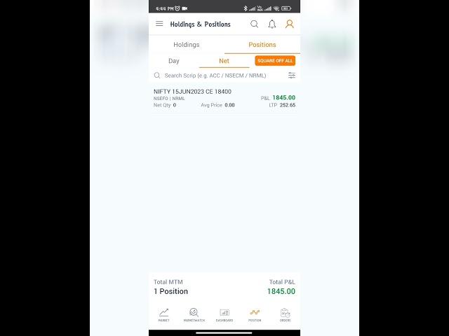 Today's PROFIT with Capital of Rs 1 Lakh - Algo Trading | 12 Jun 2023 | NSE BANK NIFTY  - 2℅ Per Day