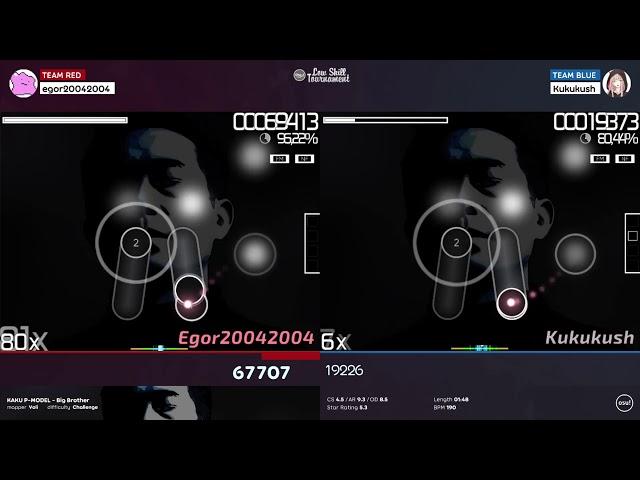 osu!Russia Low Skill Tournament (Round of 16): Egor20042004 vs Kukukush