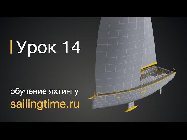 Постановка яхты на якорь — урок 14 | Школа яхтинга Sailing Time