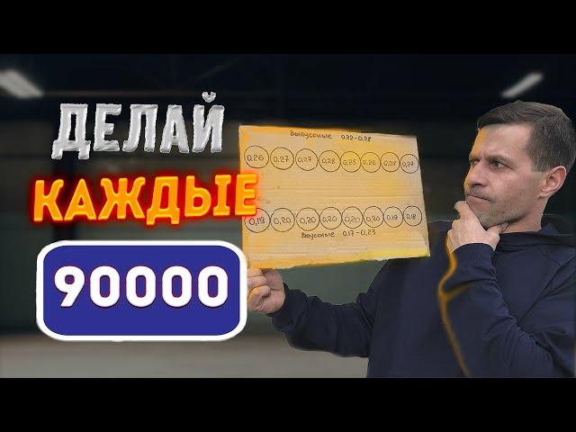 Регулировка клапанов и проверка зазоров Киа/Хёндай