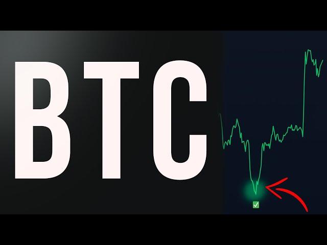 ГИПОТЕЗА ВЕРНА| ОБЗОР 03.03.2025 IMOEX/ РУБЛЬ/ РТС/SP500/ ЗОЛОТО/БИТКОИН/НЕФТЬ/$TRUMP