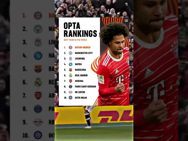 OPTA Rankings #football #bayernmunich #manchestercity #liverpool #realmadrid #barcelona #napoli