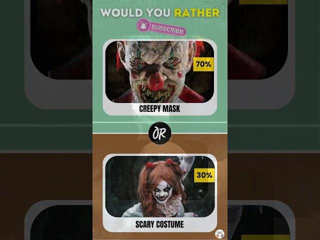 Spooky Halloween Edition Of Would You Rather! #halloweenfun #wouldyourather #shorts