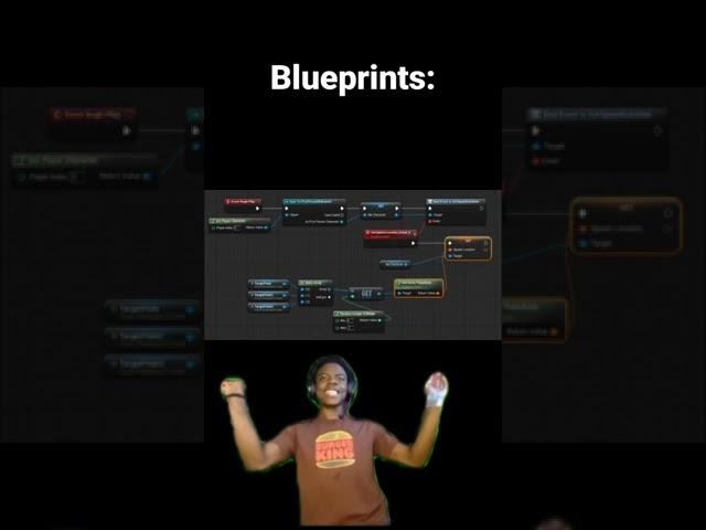 Unreal engine Blueprints.      #coding #unrealengine