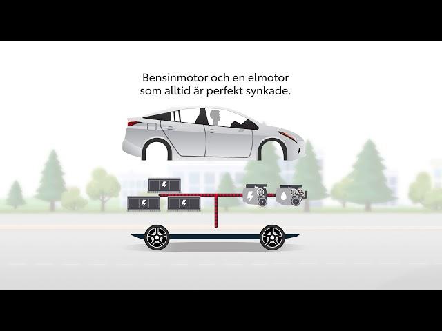 Toyota Elhybrid - Animated 2D Video | Toyota Electric hybrid cars explainer video | Expansion Videos