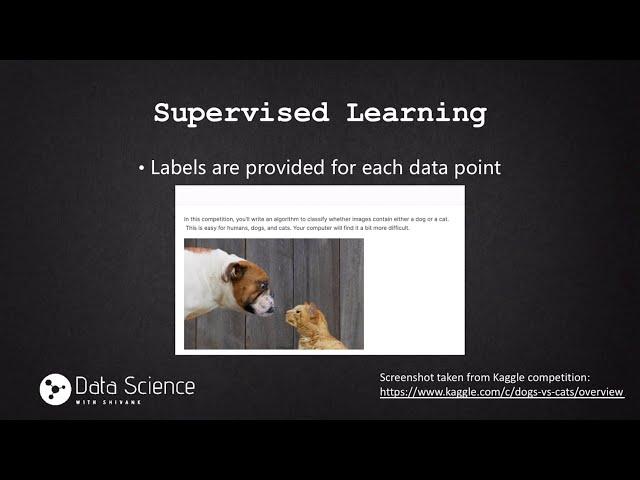 Supervised vs Unsupervised Learning