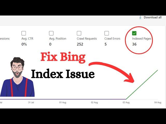 Bing Indexing Issue: How to Instantly Index Website on Bing