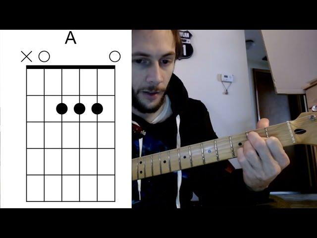 Sandra - John Craigie - Guitar rhythm lesson & lead discussion