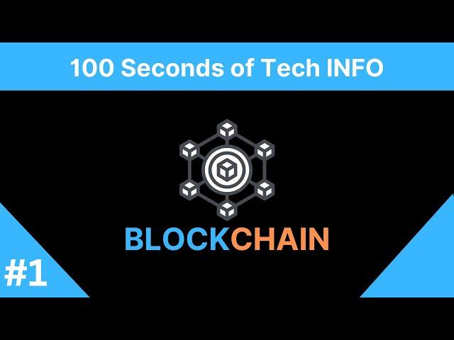 BlockChain full explanation under 100 seconds - eTechViral