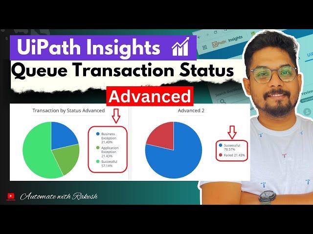 Break Transaction by Status in UiPath Insights | UiPath Insights Transaction by Status Advanced