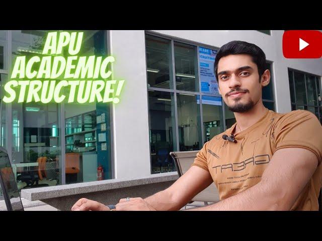 APU Academic Structure Explained | A Look Inside Malaysian Education System #apu #malaysia #kl