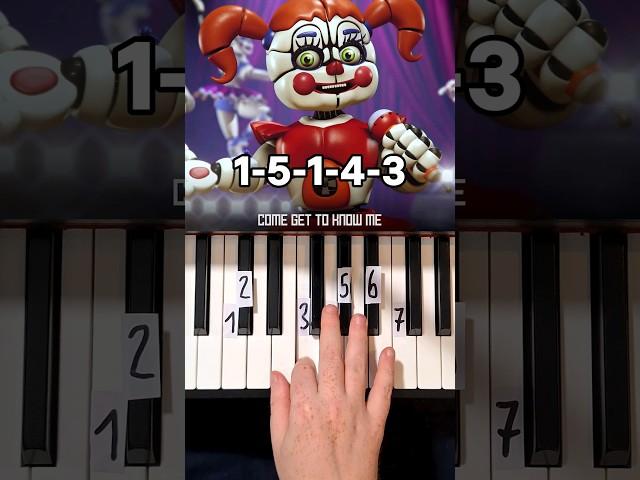 Join us for a Bite FNAF Piano Tutorial #shorts