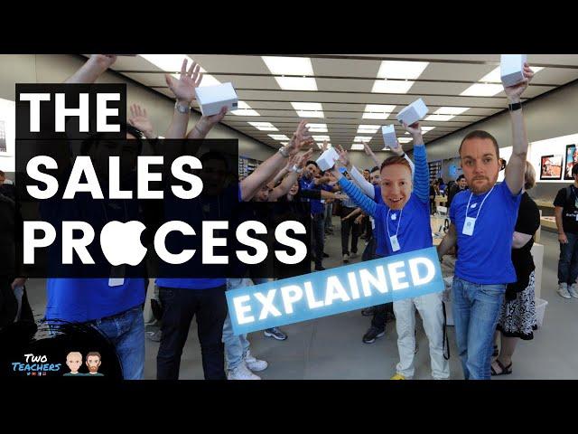 The Sales Process Explained | Apple Examples