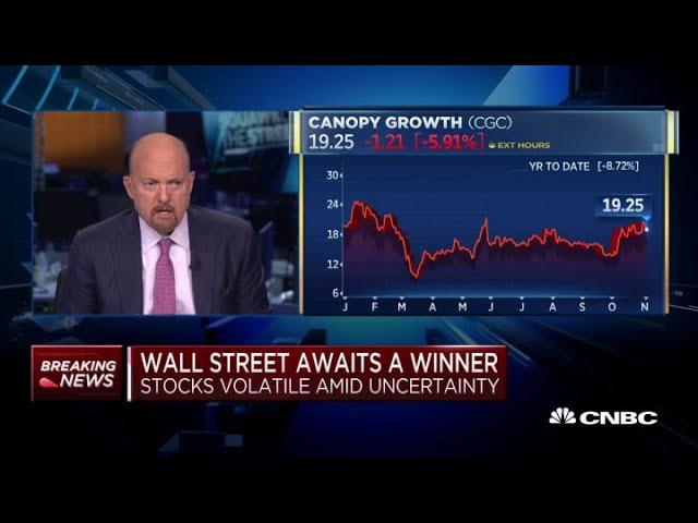 Jim Cramer explains why many cannabis stocks were lower Wednesday morning