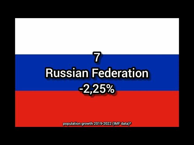 Top 30 countries with declining population 2019-2022