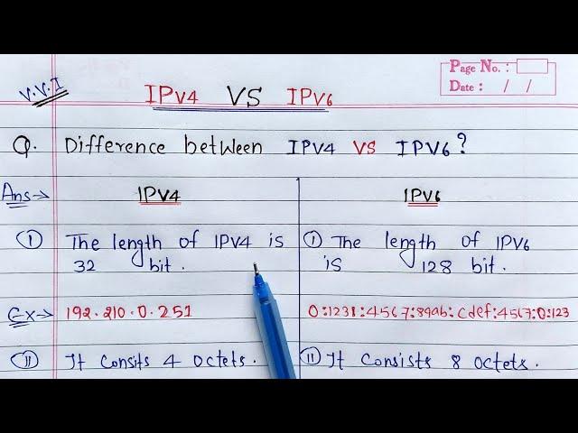 Difference between IPv4 and IPv6 | Learn Coding